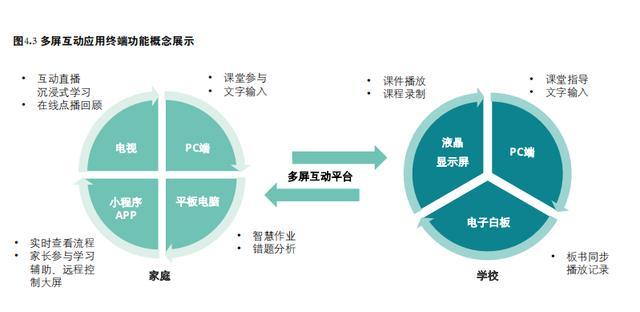 安旭生物GluMate APP全球上线 AI技术赋能慢病管理