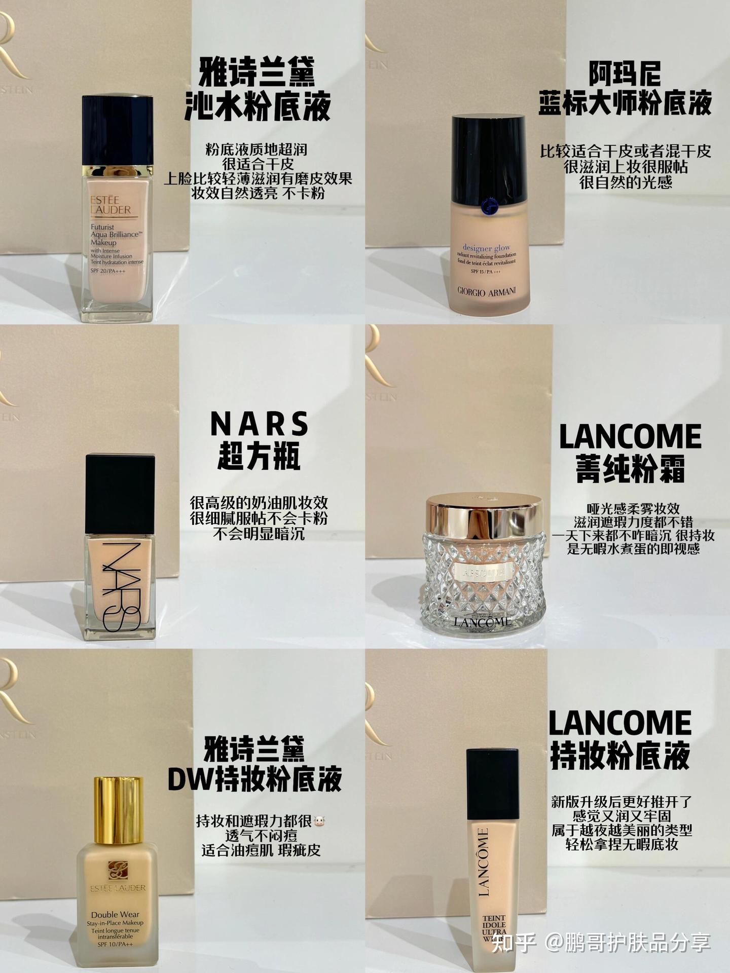 想要好看的伪素颜参考一下这6款大牌粉底液，专门拿捏妈生好皮肤- 知乎