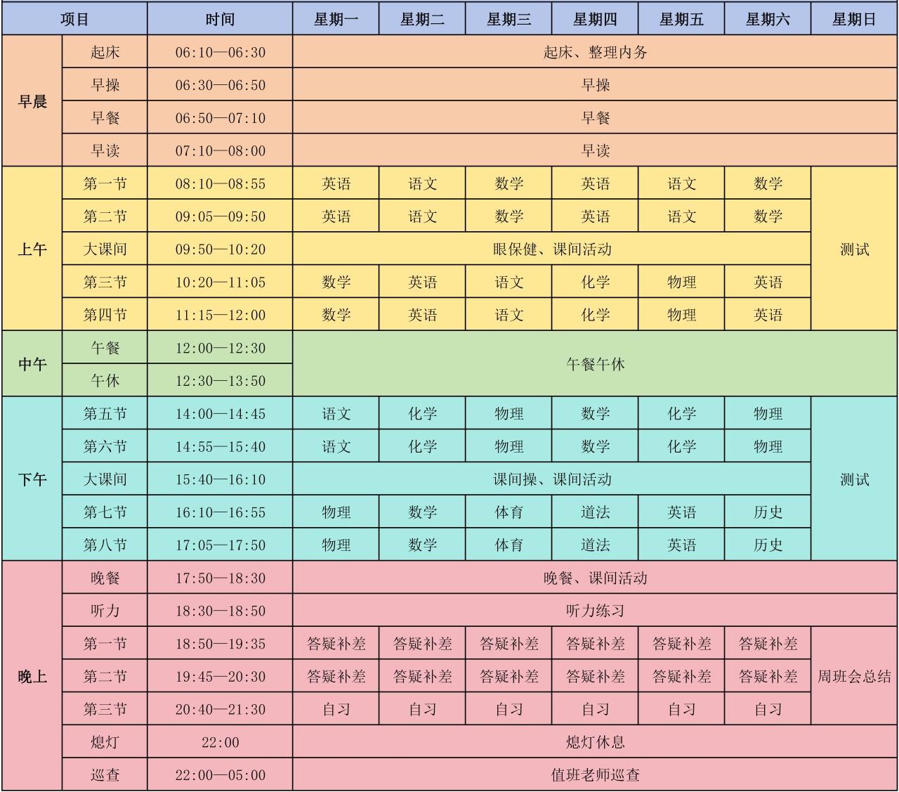 中考预习表!新学期内容,提前学