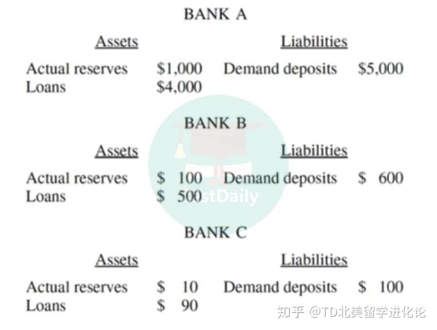  Sample Loan Estimate Form: Understanding Your Mortgage Loan Costs