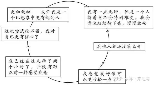 v2-efdc01d1b3d98db4fb1444fd49300080_r.jpg