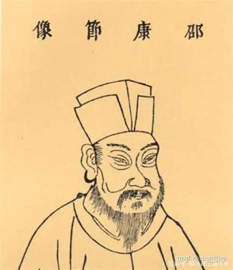 千古奇书《皇极经世》,到底是什么? - 知乎