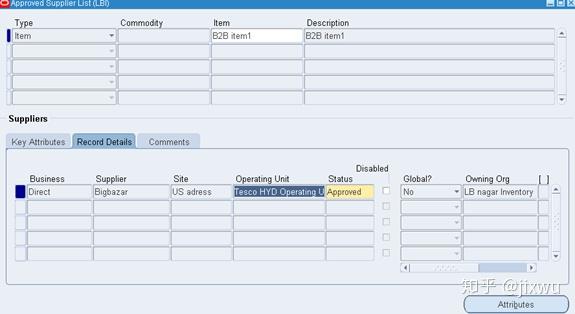 Oracle EBS R12 Order Management Back to Back Order - 知乎