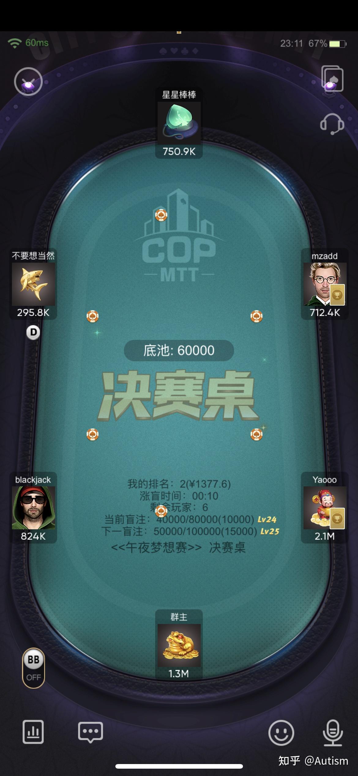 cop扑克之城午夜梦想赛