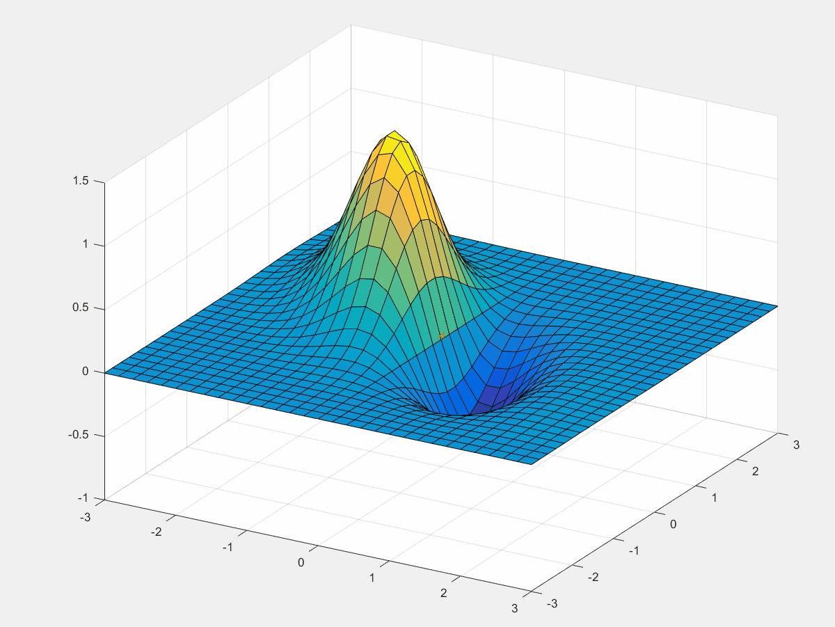 matlab