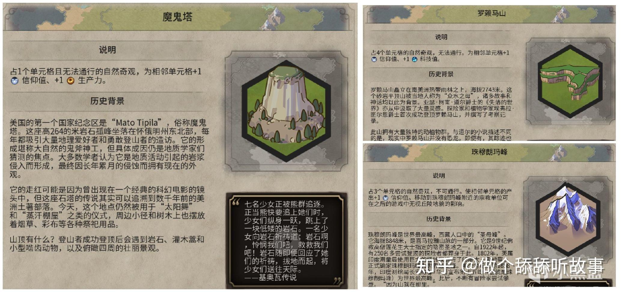文明6信仰讲解(1.万神殿)