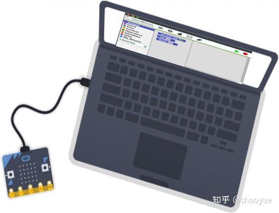 创客编程工具 MicroBlocks 快速入门 - 知乎