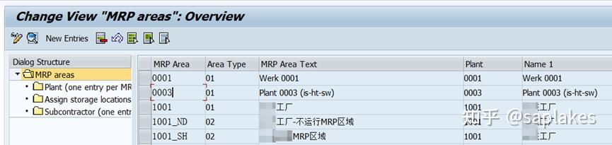 SAP MRP运行时的重要控制参数【MD01】 - 知乎