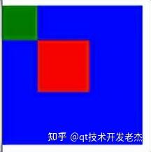 QML::Rectangle组件 - 知乎