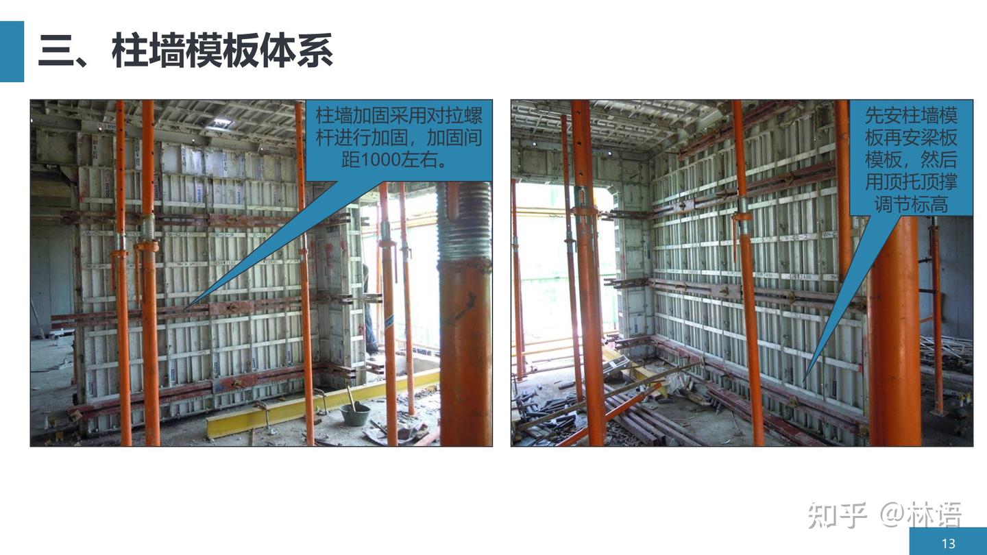 铝模板施工工艺全解图 - 知乎