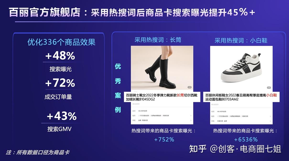 商品优化怎么做=商品优化不能使用是怎么回事