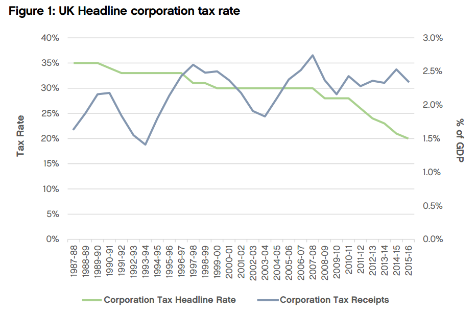 如何看待川普不顾现实以及基本数学理论,硬要