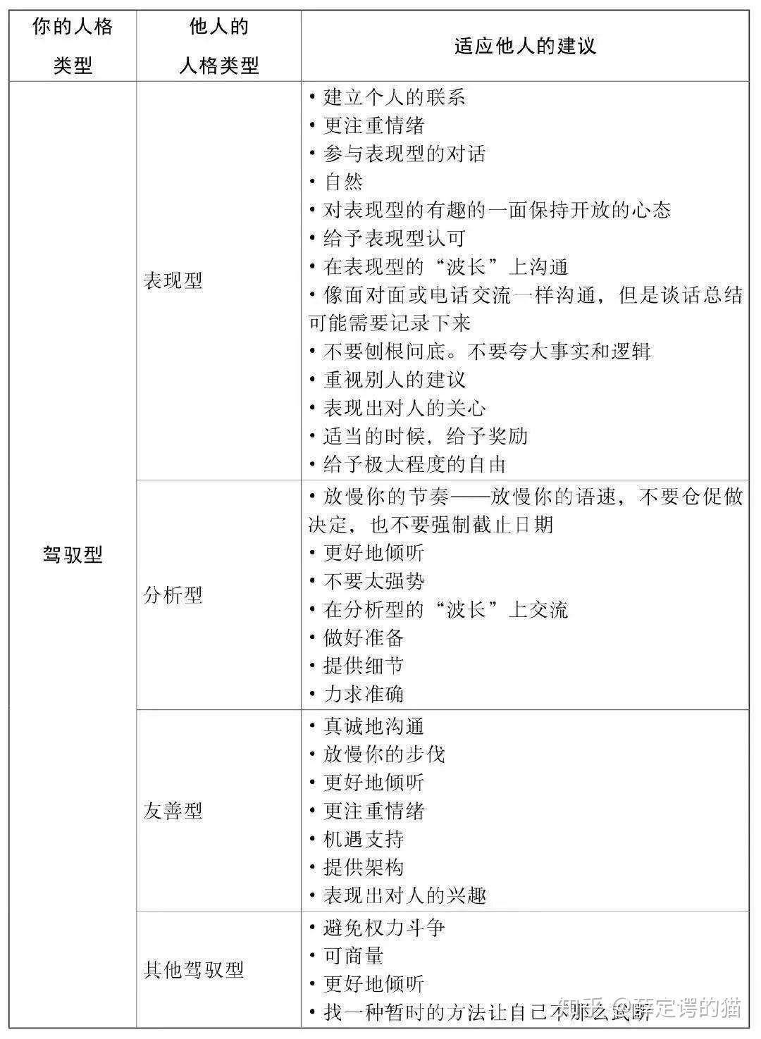 史蒂文科恩的交易手法图片