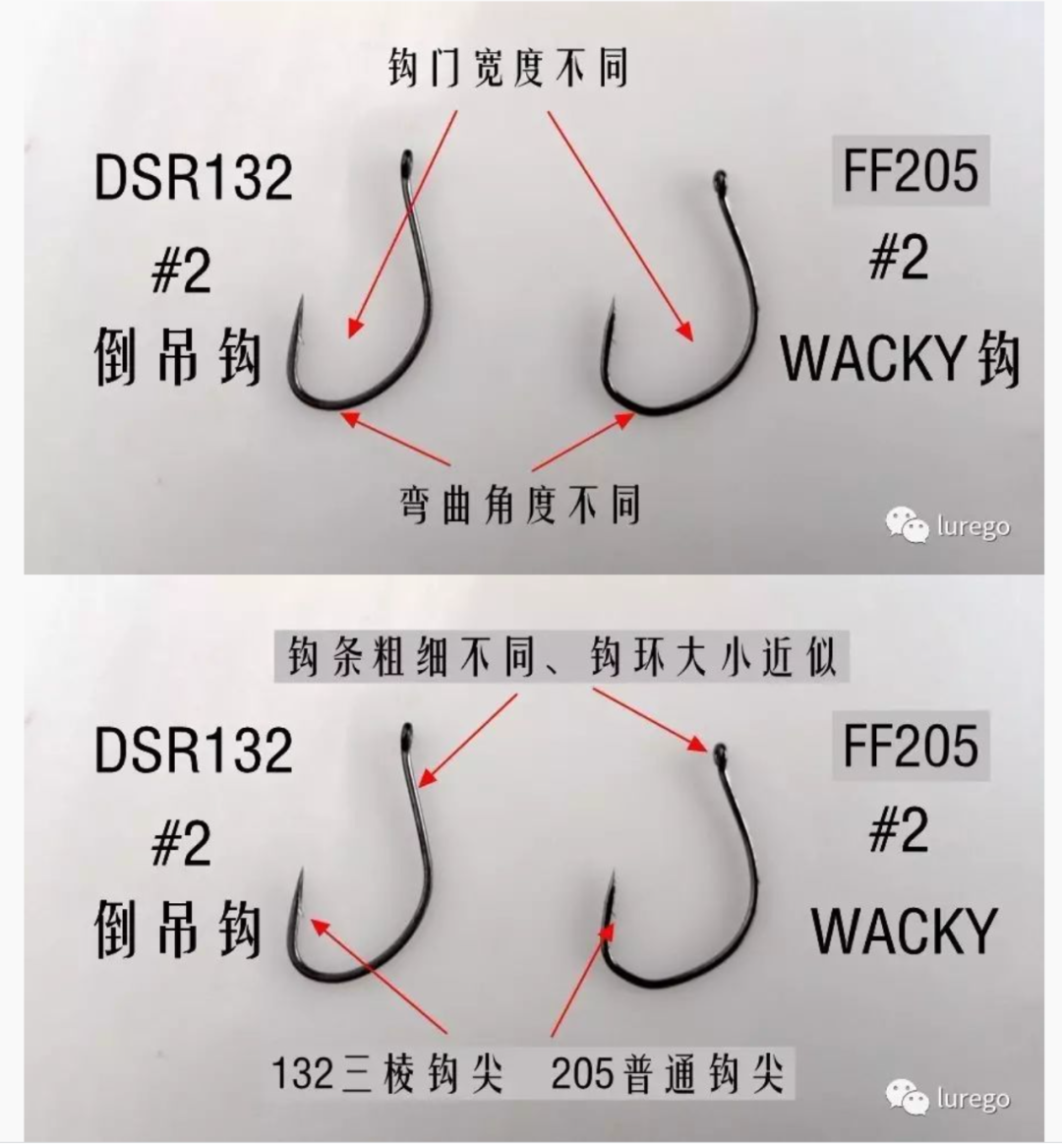 路亚精细钓组最典型代表：倒吊/倒钓到底该怎么玩？ - 知乎