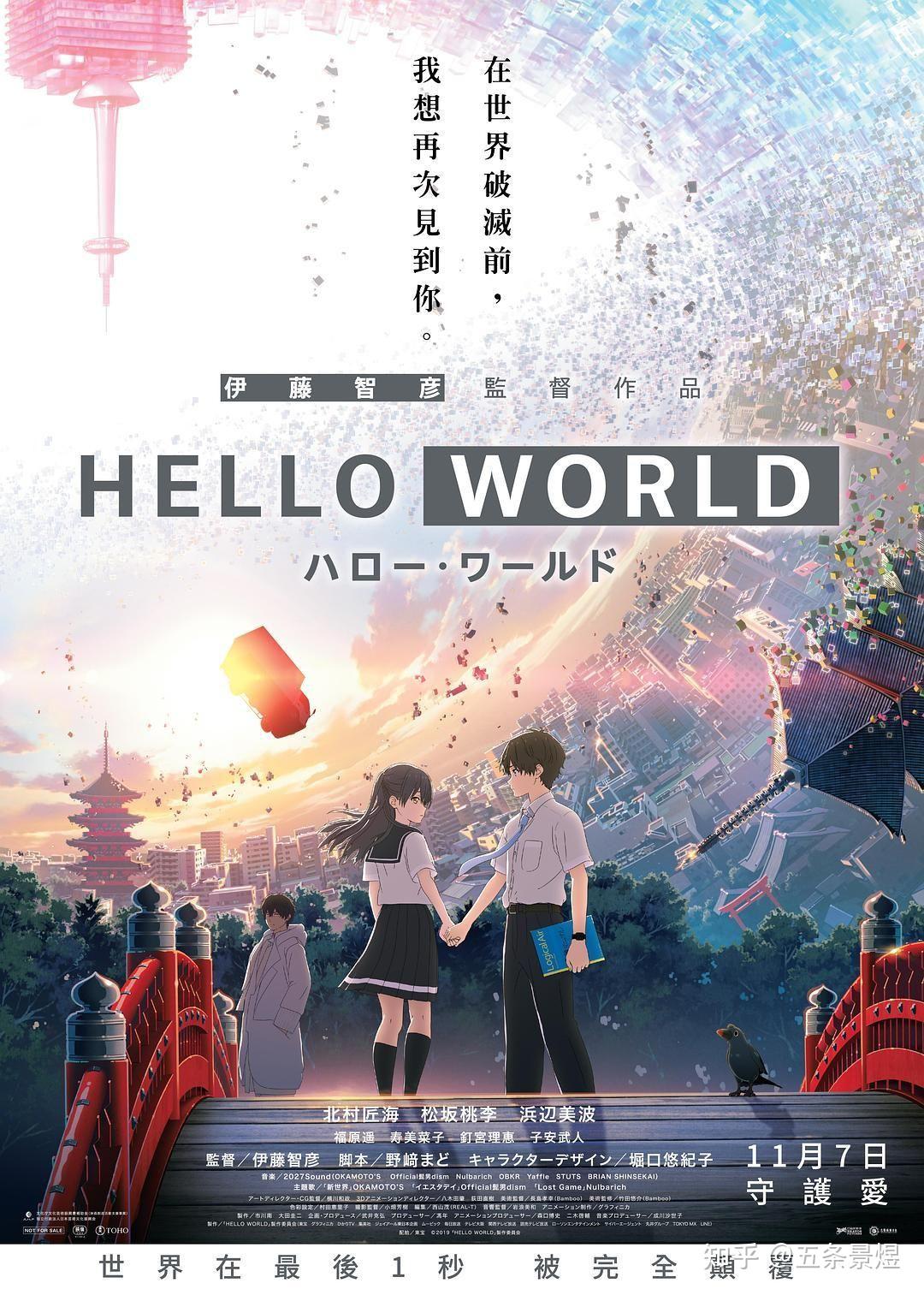 helloworld壁纸竖屏图片