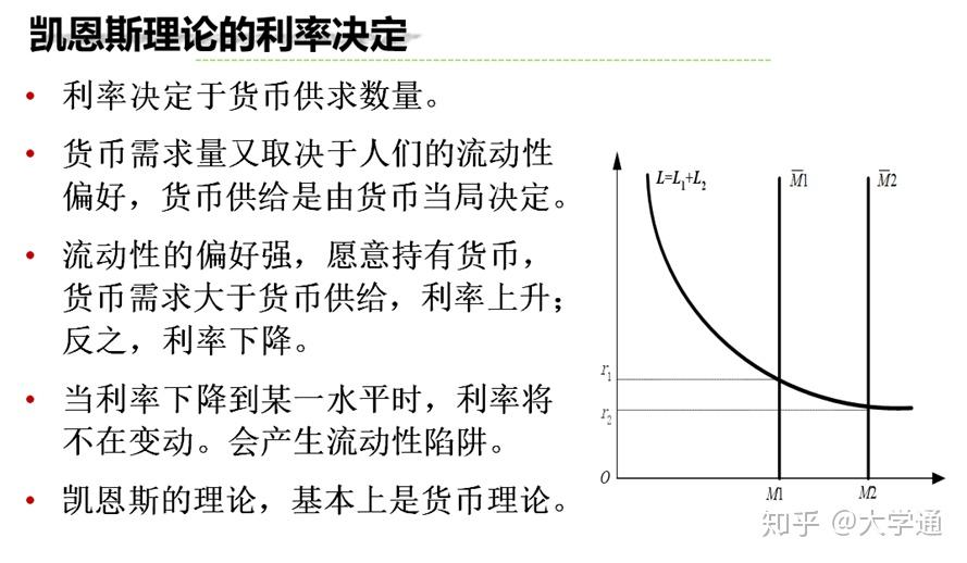学习通金融学1作业答案（金融学 答案）