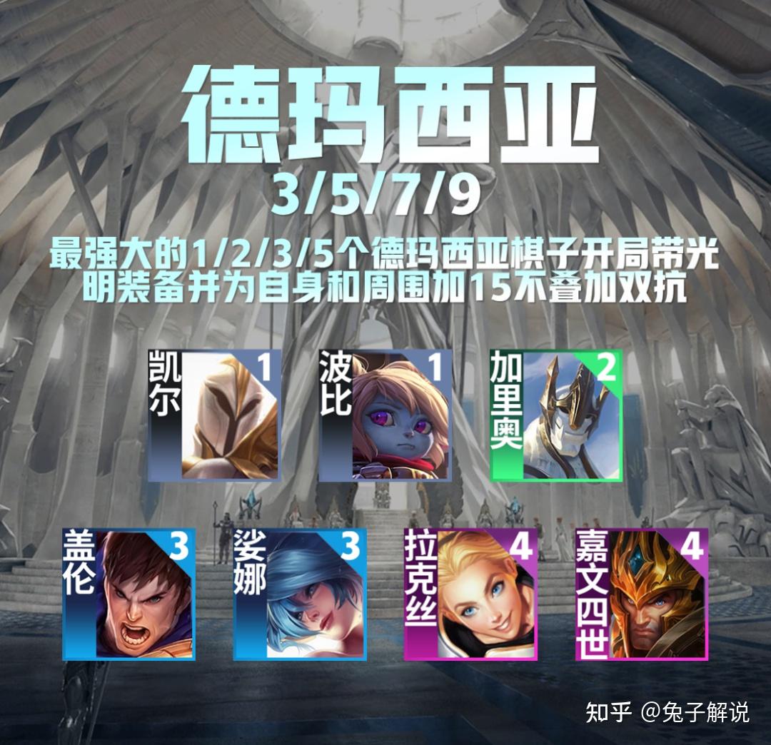 云顶S9最强答案来了!成型5件金装200群体双抗就离谱! - 知乎
