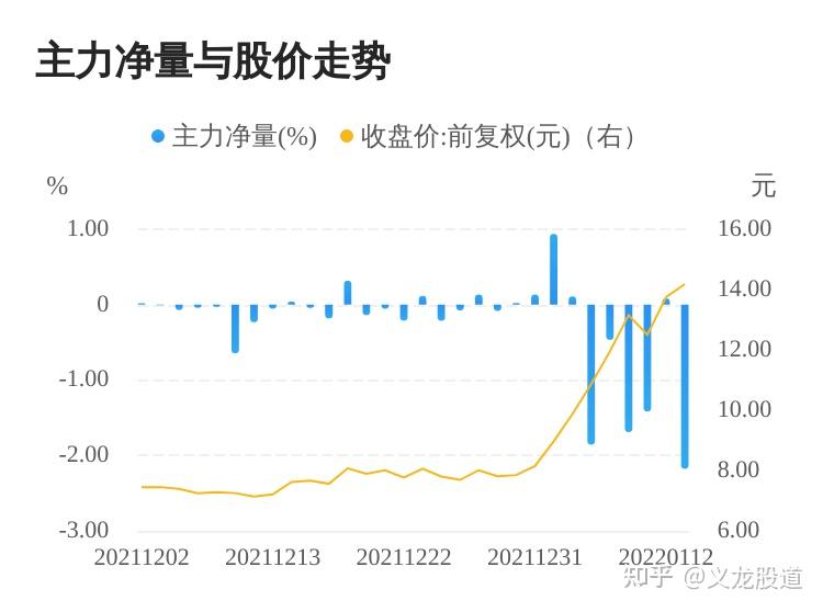 数字货币股票龙头股有哪些-数字货币股票龙头股有哪些美盛文化