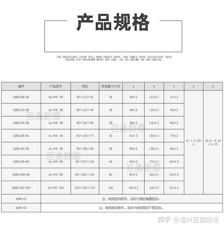 gl-pvc矿用电缆挂钩18-120型阻燃挂钩