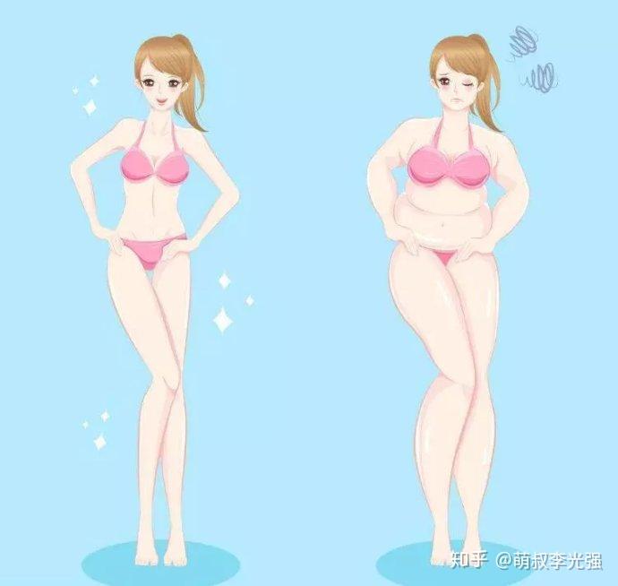 重庆全身吸脂案例分析微胖身材才是最好看的