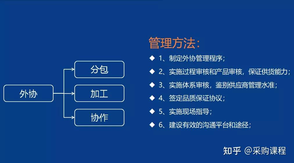 PMC-你最想要的实用干货来了!”(你最想要的5样东西是什么呢)