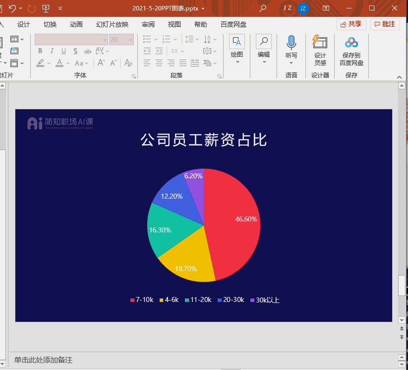 PPT教程：图表这样做，太好看了吧！ - 知乎