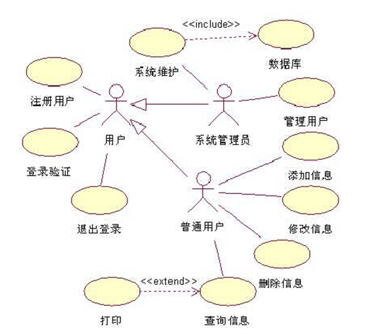 外来人口管理_住房 外来人口 交通成市民关注热点