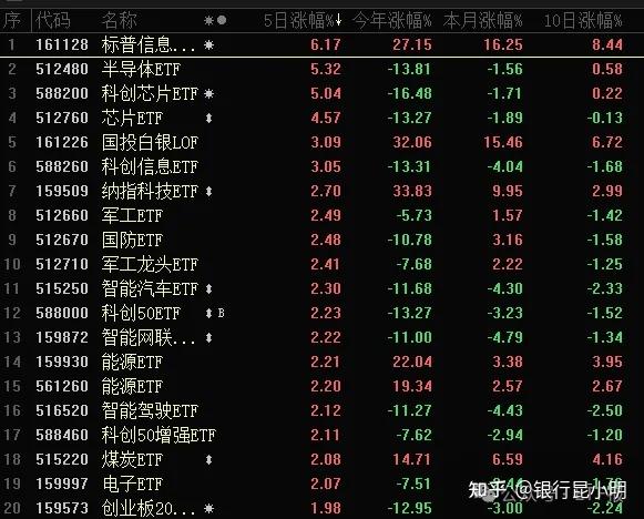 联通app支付_联通手机支付平台_中国联通手机支付