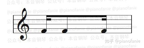 【乐理】节奏型 - 知乎