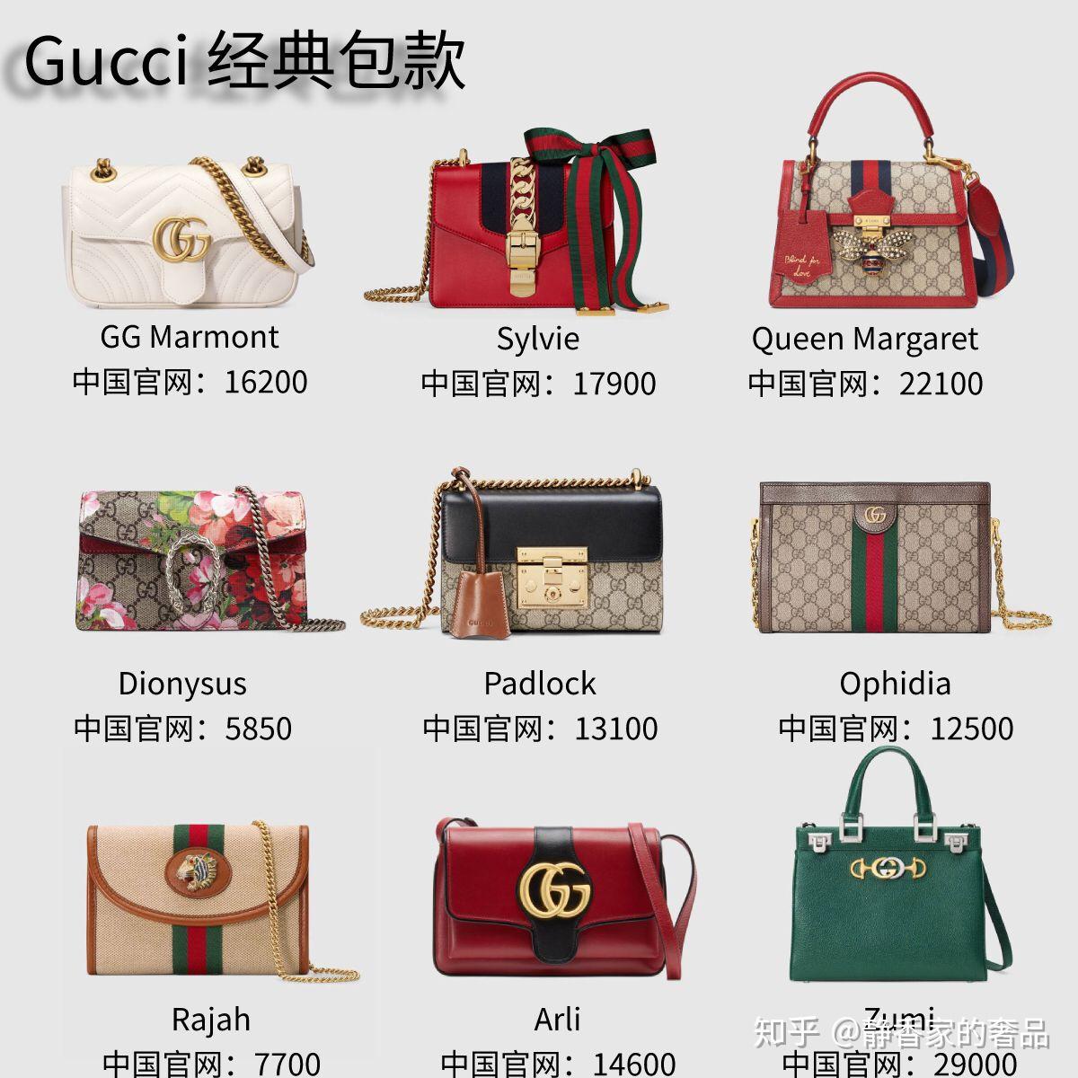 九大品牌经典款包包大合集 - 知乎