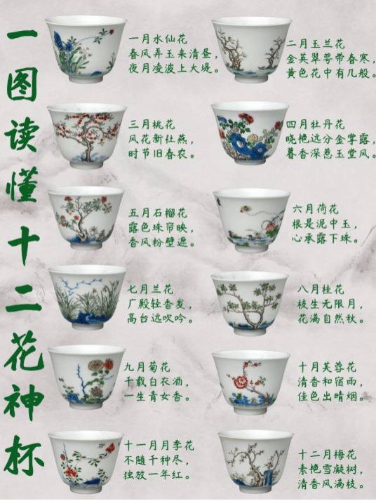 名杯测评|史上最美套杯——十二花神杯- 知乎