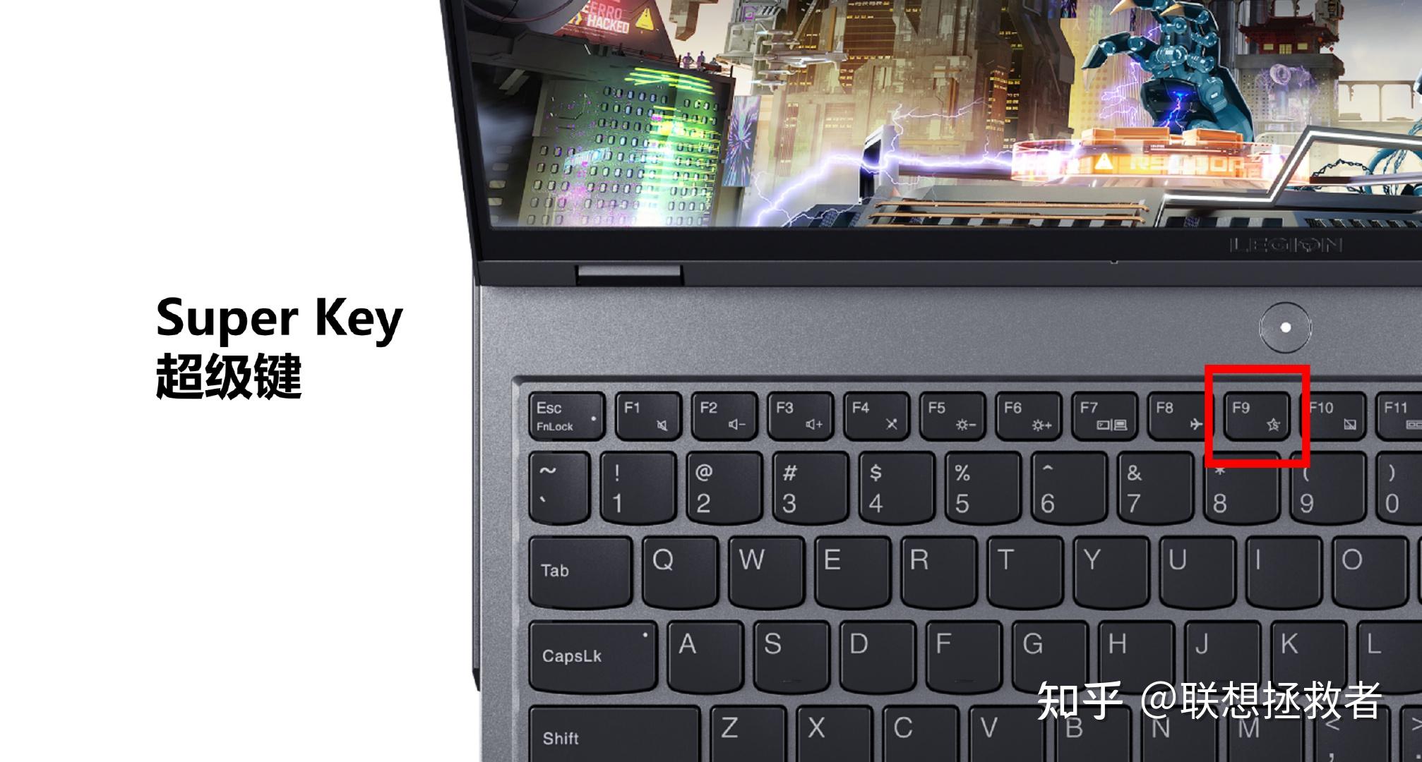 Выполняется обновление lenovo hotkeys оно должно быть готово к использованию в ближайшее время