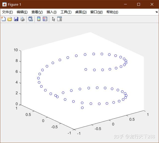 实例讲解Simulink的MATLAB Function模块 - 知乎
