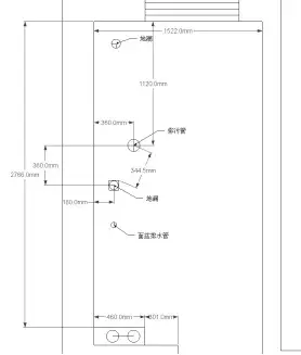 自己怎么测量房屋尺寸 v2-f06ba88a486d0b836847970909f30b63_b.jpg