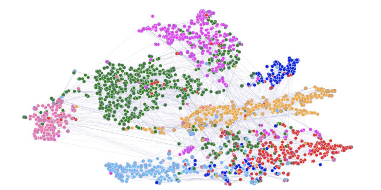 Graph Neural Network Review(PPT)版 - 知乎