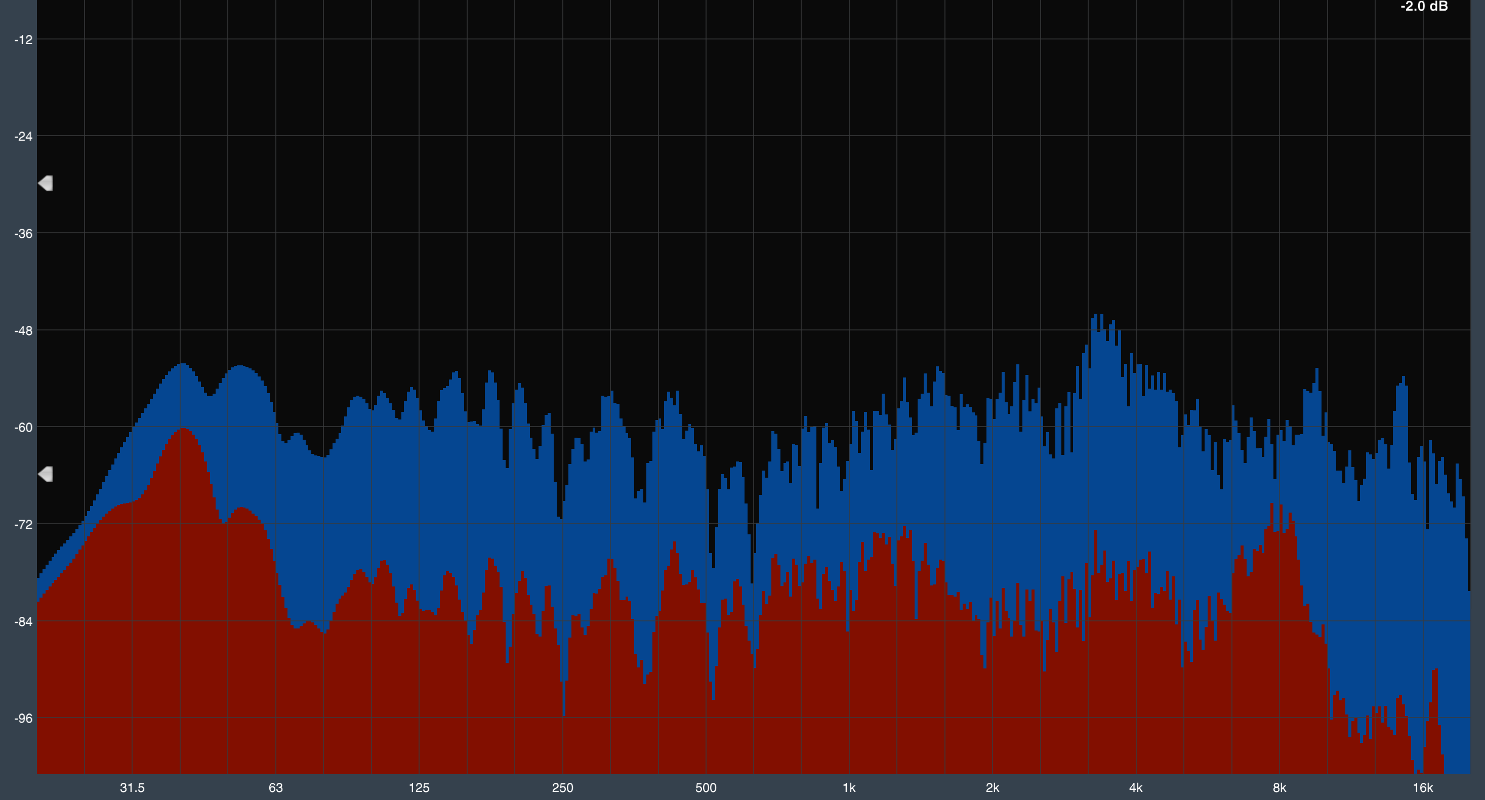 接下来是oppo w51的频响曲线oppo w51频响曲线oppo w51的频响曲线倒是