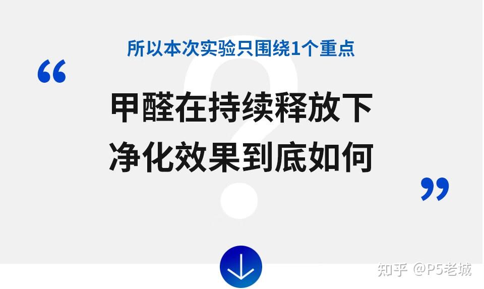 測評前先快速瞭解4款產品分別的淨化原理