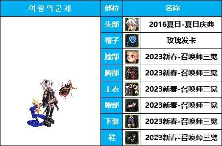 dnf:古灵精怪什么都有!韩服女魔法师35套装扮及出处一览