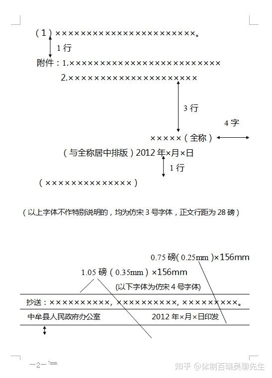 国家公文格式的标准（附带标准样式） 知乎