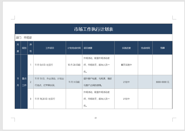 如何让将有表格的word页面变成横向 知乎