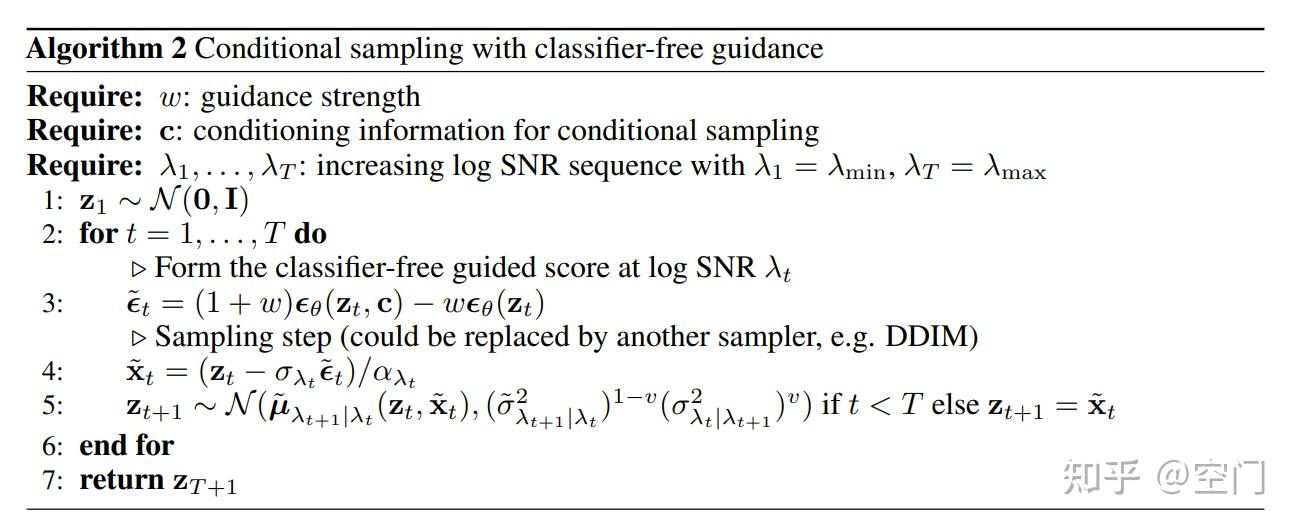 Stable diffusion 