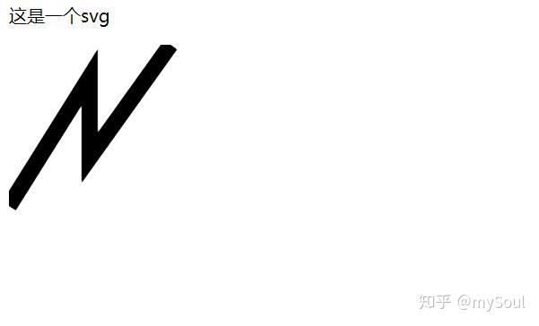 SVG基础知识 Adobe Illustrator绘制SVG - 知乎