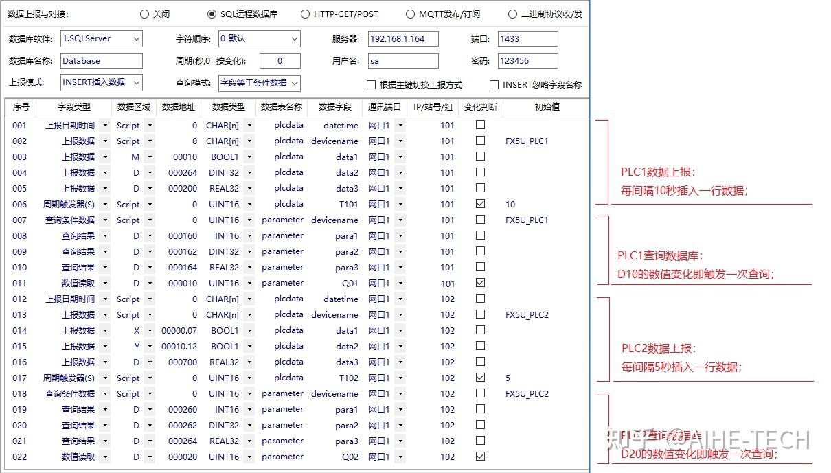 關於三菱fx5uq系列l系列r系列plc與sql數據庫雙向通訊