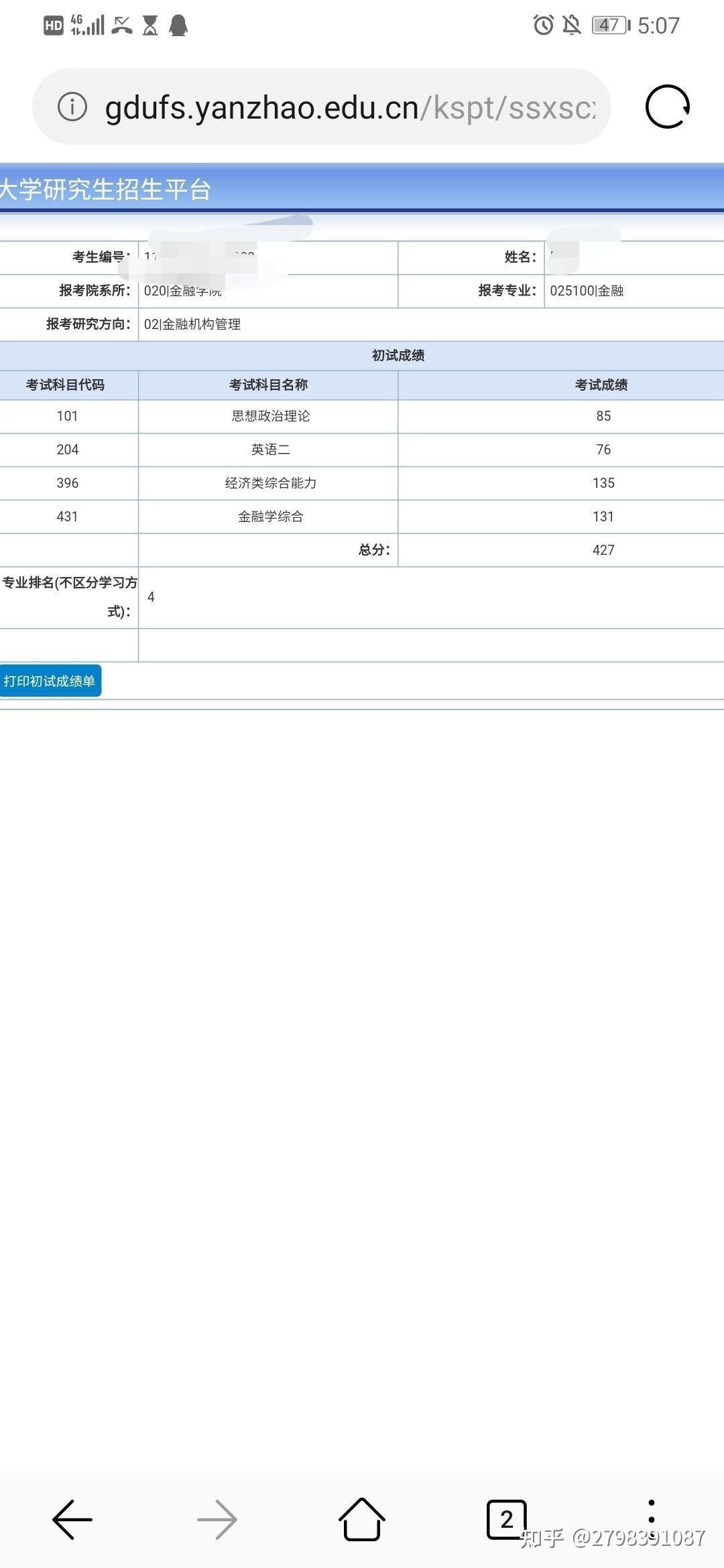 2021广东外语外贸大学金融专硕总成绩第一经验贴 - 知乎
