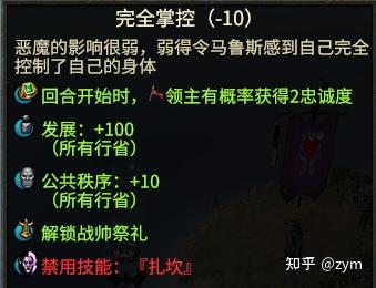 战锤2全面战争黑暗精灵全局招募(全面战争战锤2终极攻略之黑暗精灵) 第61张 战锤2全面战争黑暗精灵全局招募(全面战争战锤2终极攻略之黑暗精灵) 第61张