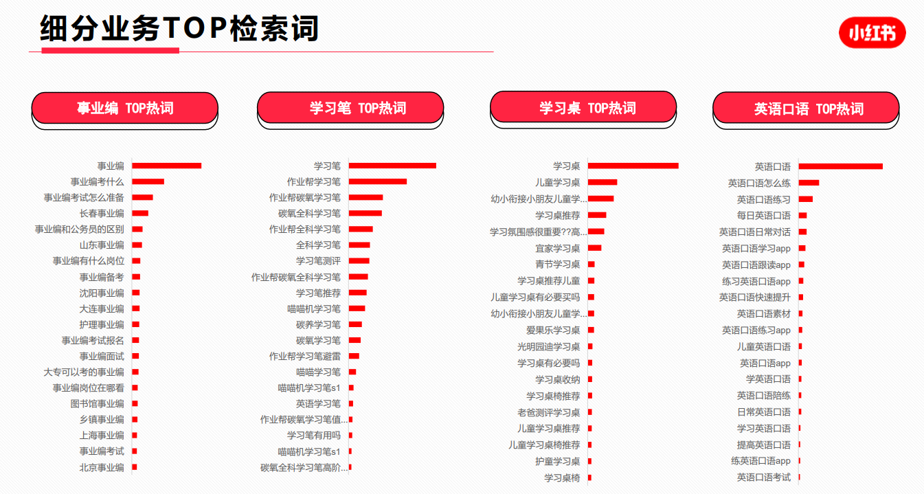  虛擬電商是什么意思_電商虛擬經(jīng)濟