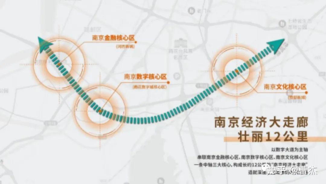 雨花软件谷——保利凤起云台 - 知乎