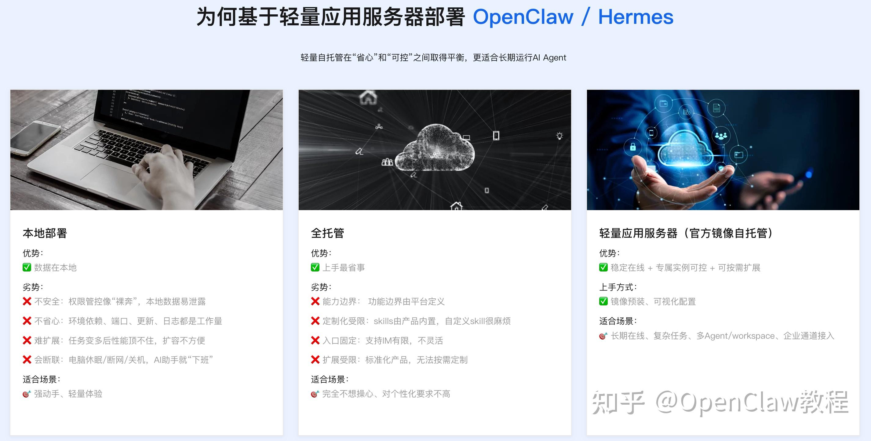 Claude Code 搭配 DeepSeek V4-Pro 实测：低成本高性能背后的真实能力与隐藏坑点 - 知乎