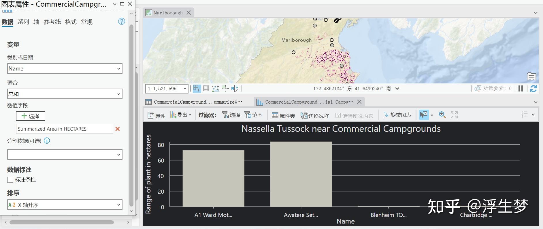 ArcGIS Pro 学习（2）Use Geoprocessing Tools - 知乎