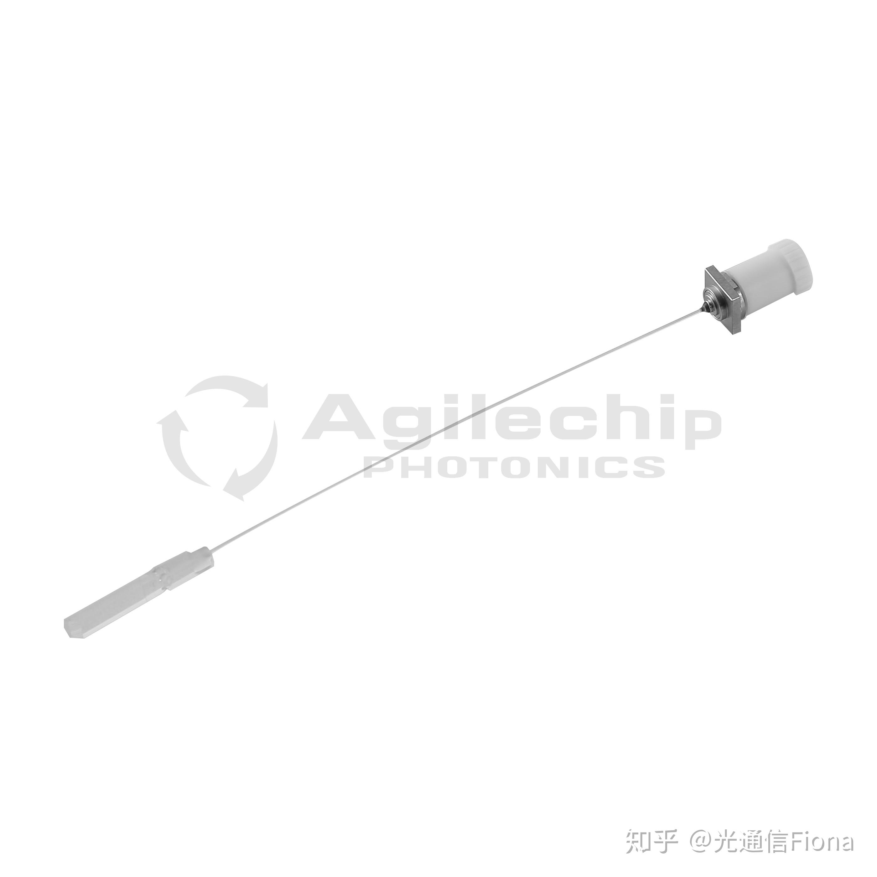 光/ 电转换,主要包括pd/apd ,demux ,耦合组件等,封装类型一般和tosa